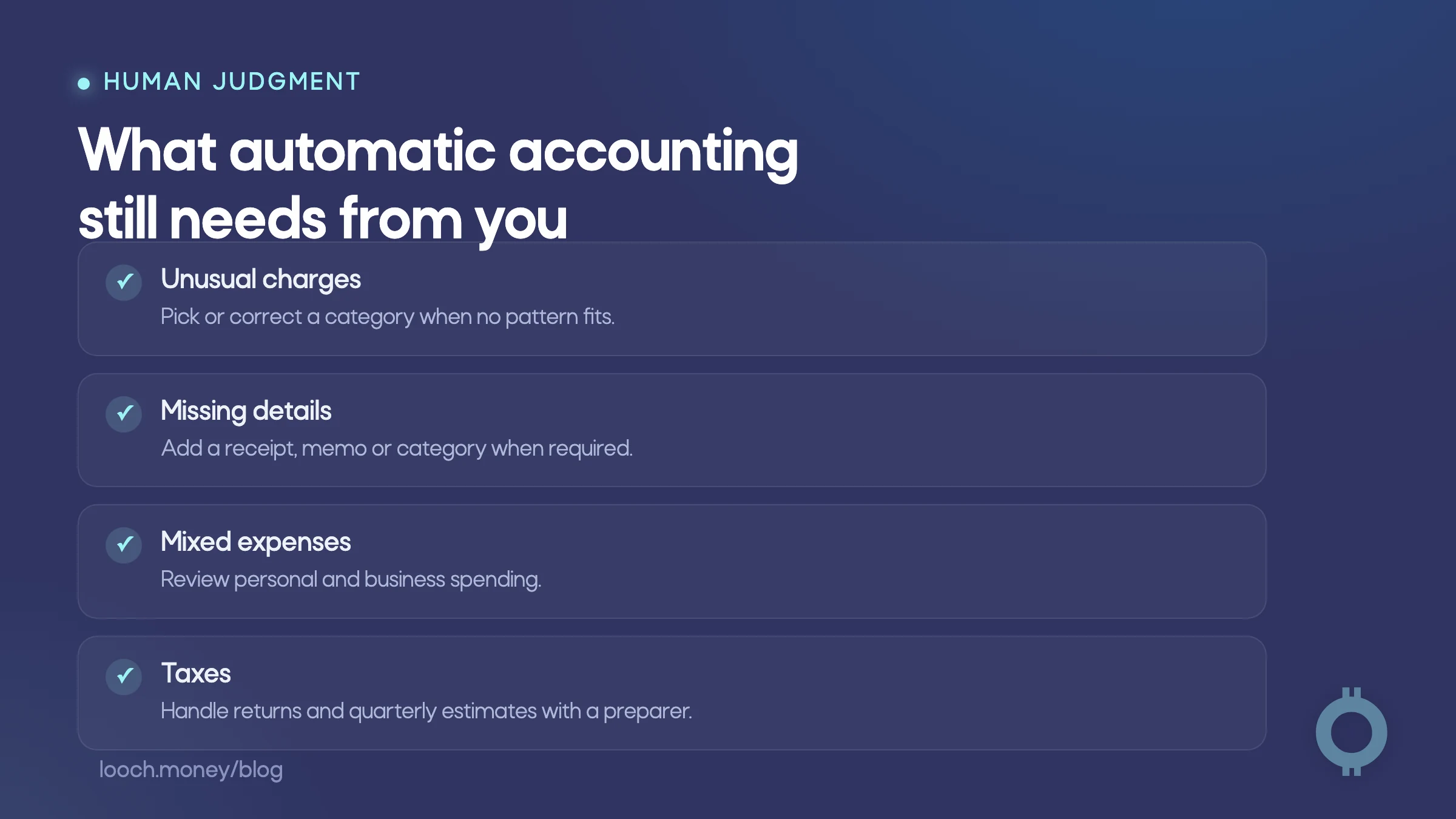 Automatic accounting software for solo founders still leaves four decisions to people.