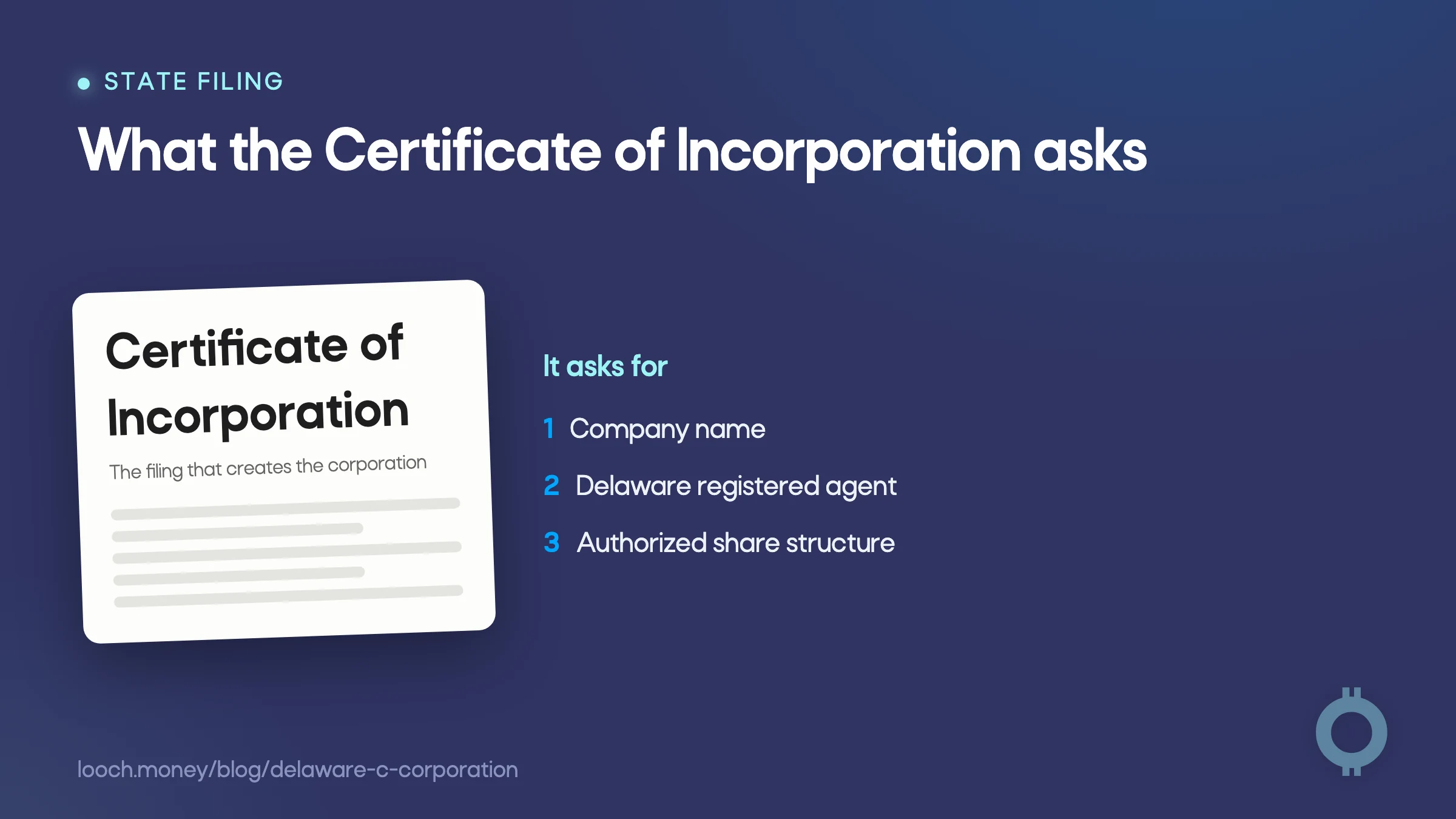 How to form a Delaware C corporation starts with these certificate details.