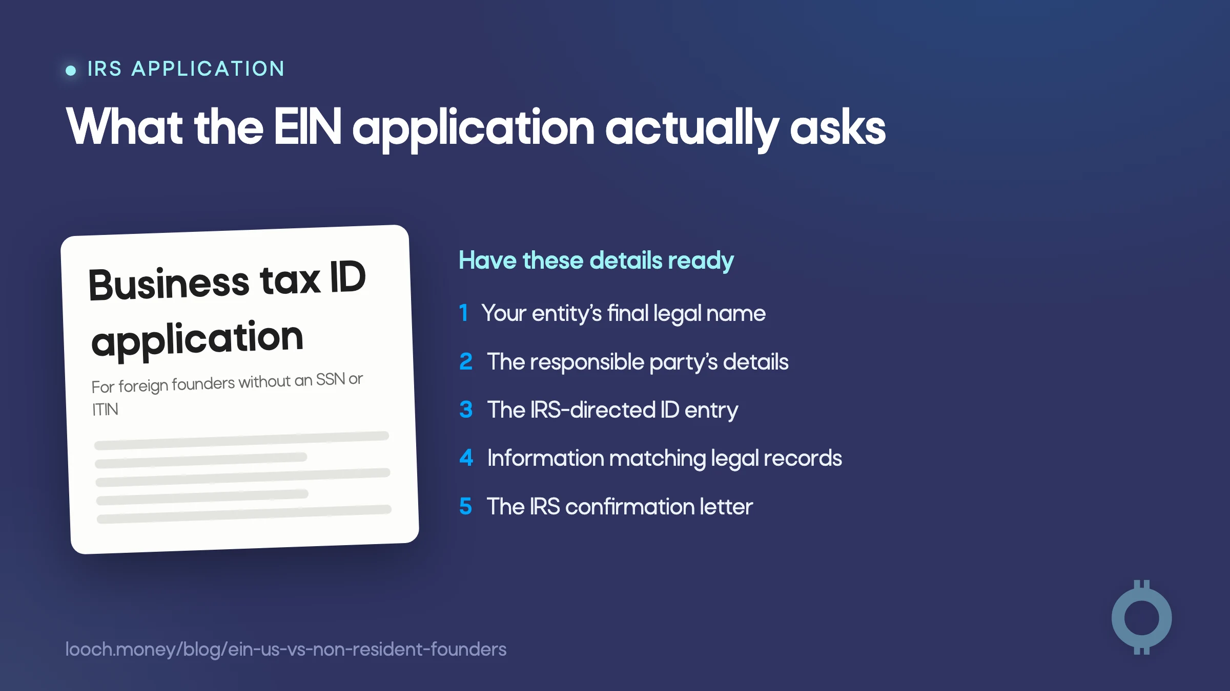 How to get an EIN without an SSN using the IRS application process.