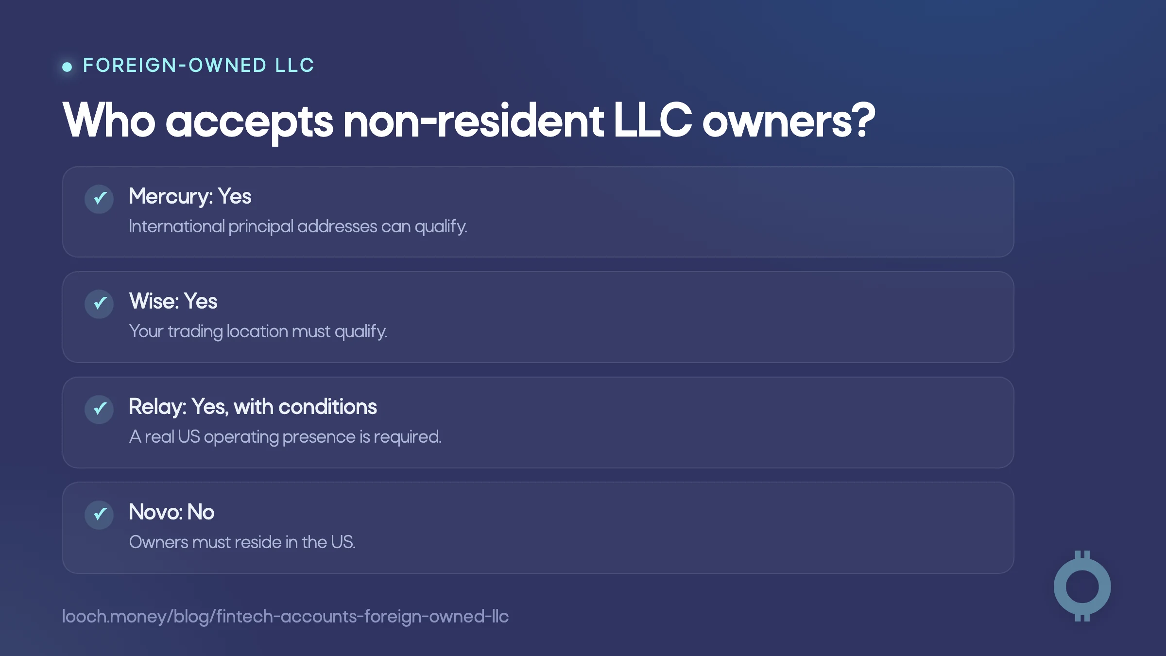 Comparison of fintech accounts for a foreign-owned US LLC by owner eligibility.