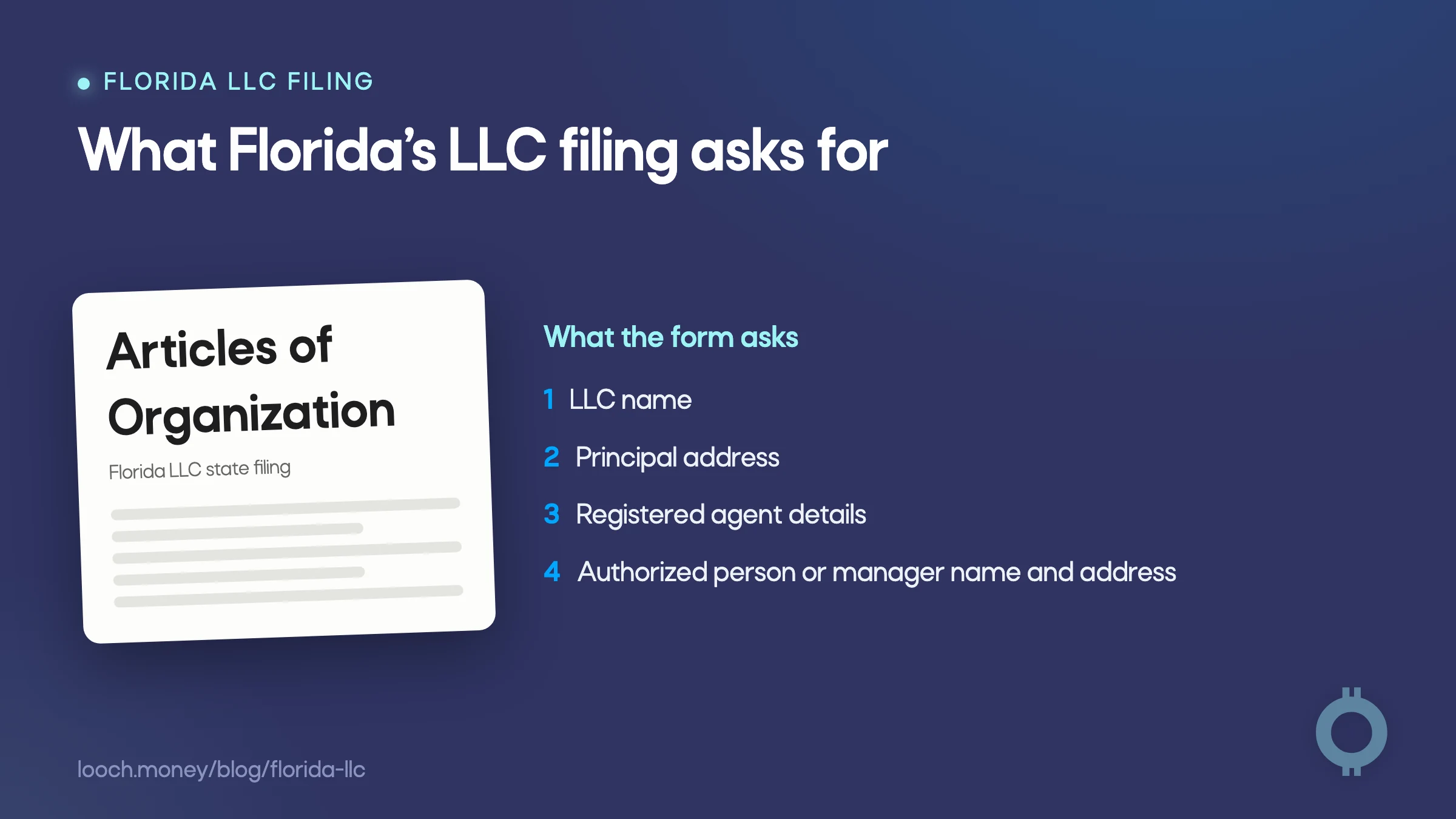 The Articles of Organization requirements for how to start an LLC in Florida.