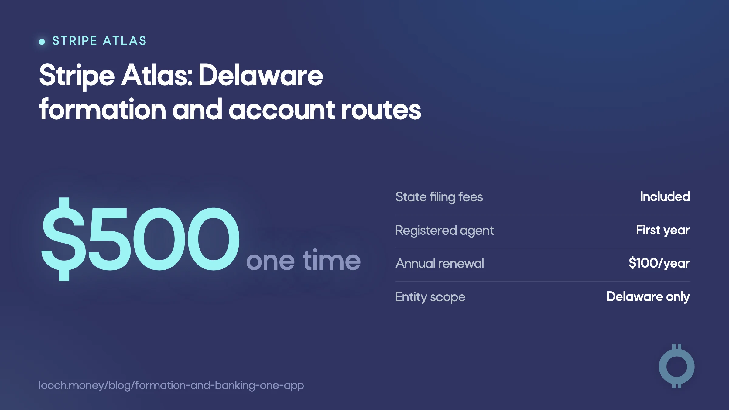 Stripe Atlas is among apps that form your company and give you banking.