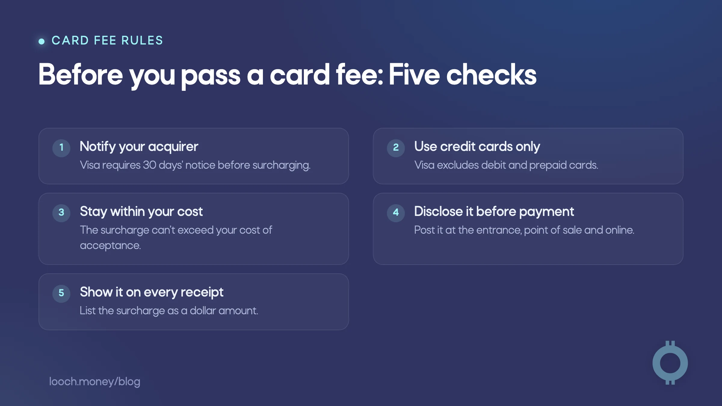 A surcharge checklist for businesses working to reduce card processing fees legally.