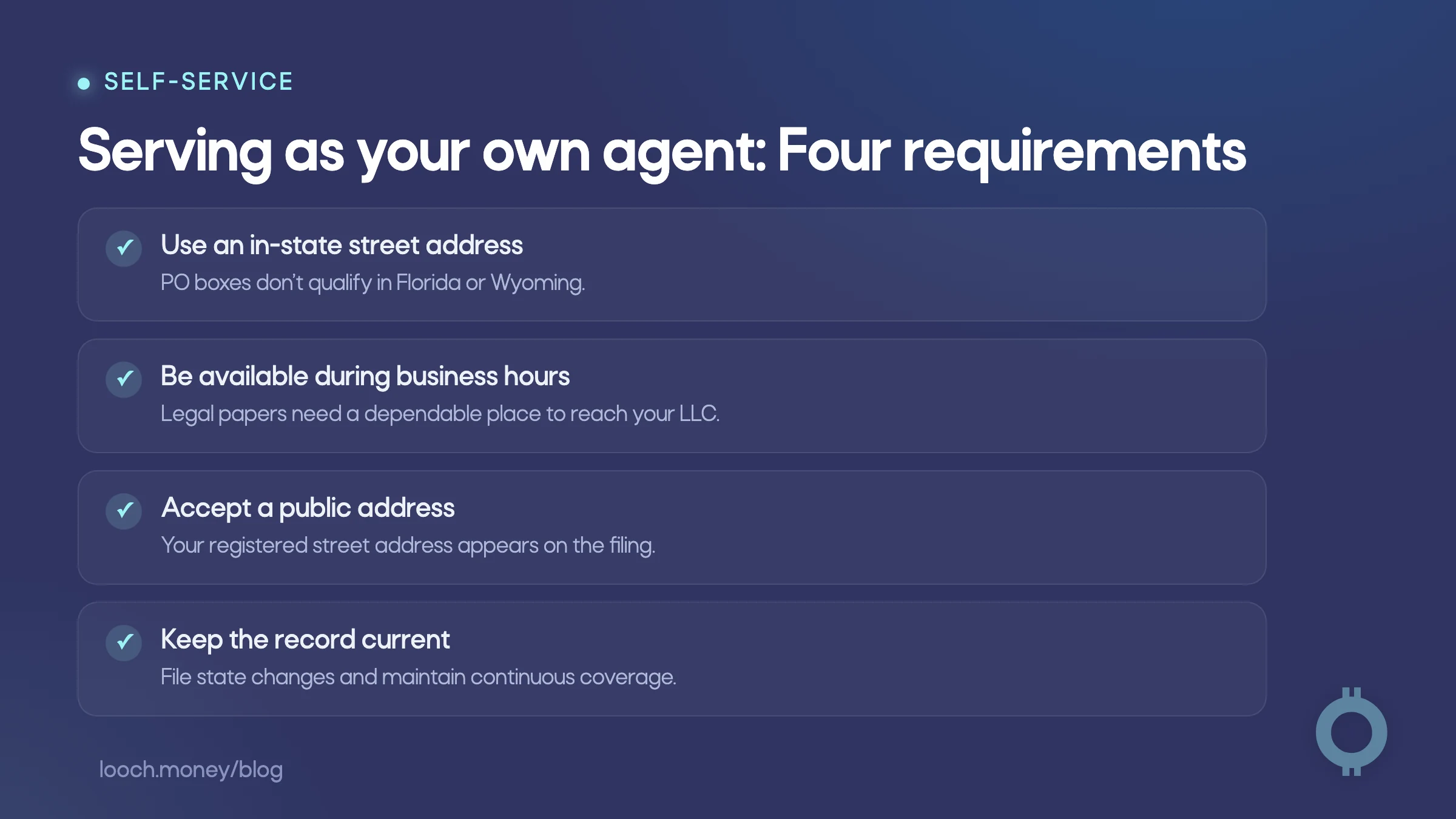 Registered agent cost checklist for serving as your own LLC agent.
