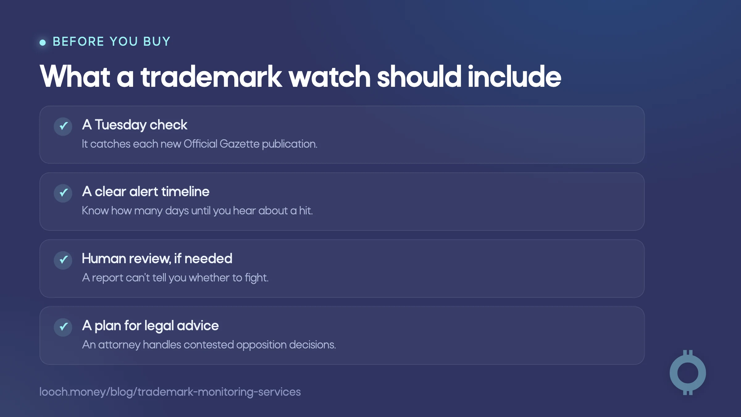 Checklist of what trademark monitoring services should include before you buy.
