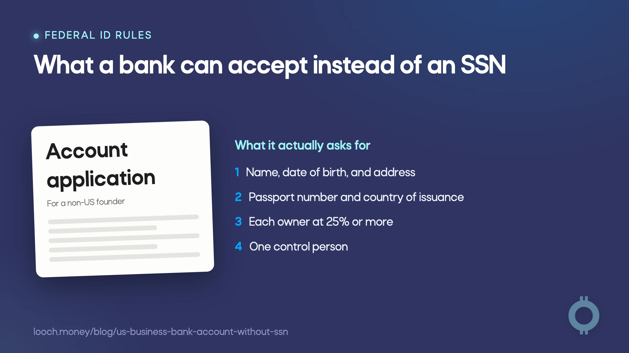 Federal identification requirements for a US business bank account without an SSN.