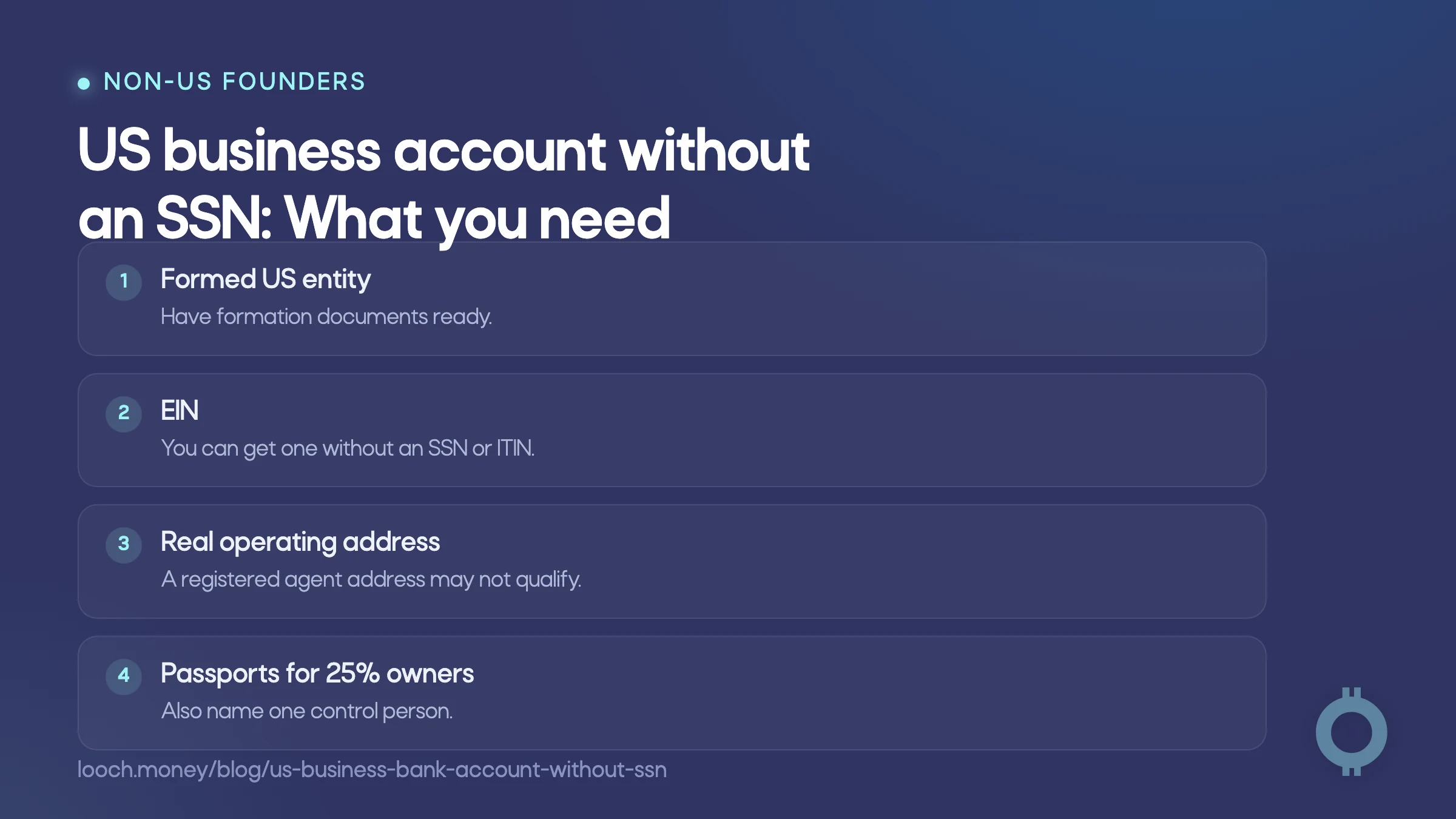 This checklist covers a US business bank account without an SSN.